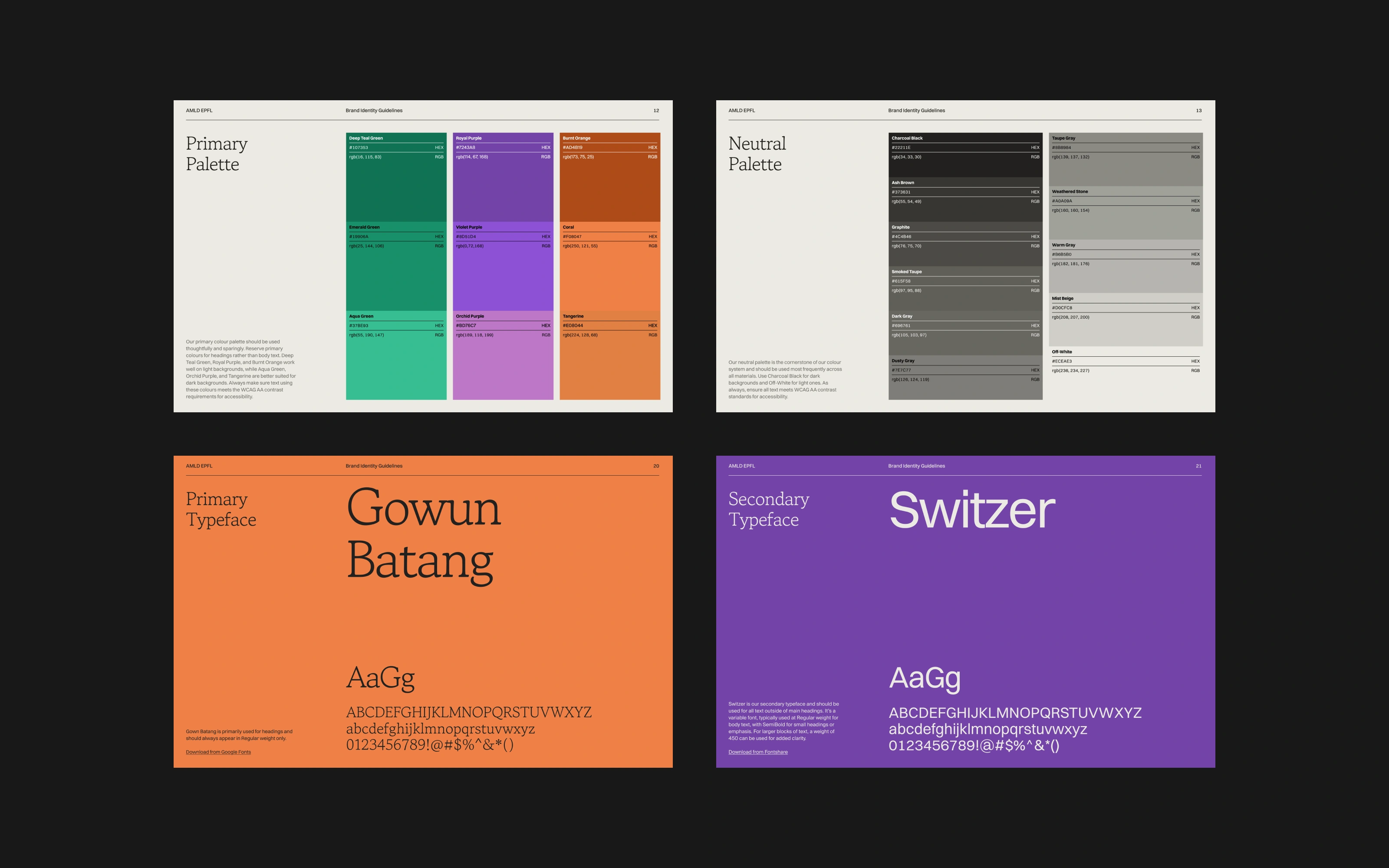 Digital direction and design for AMLD