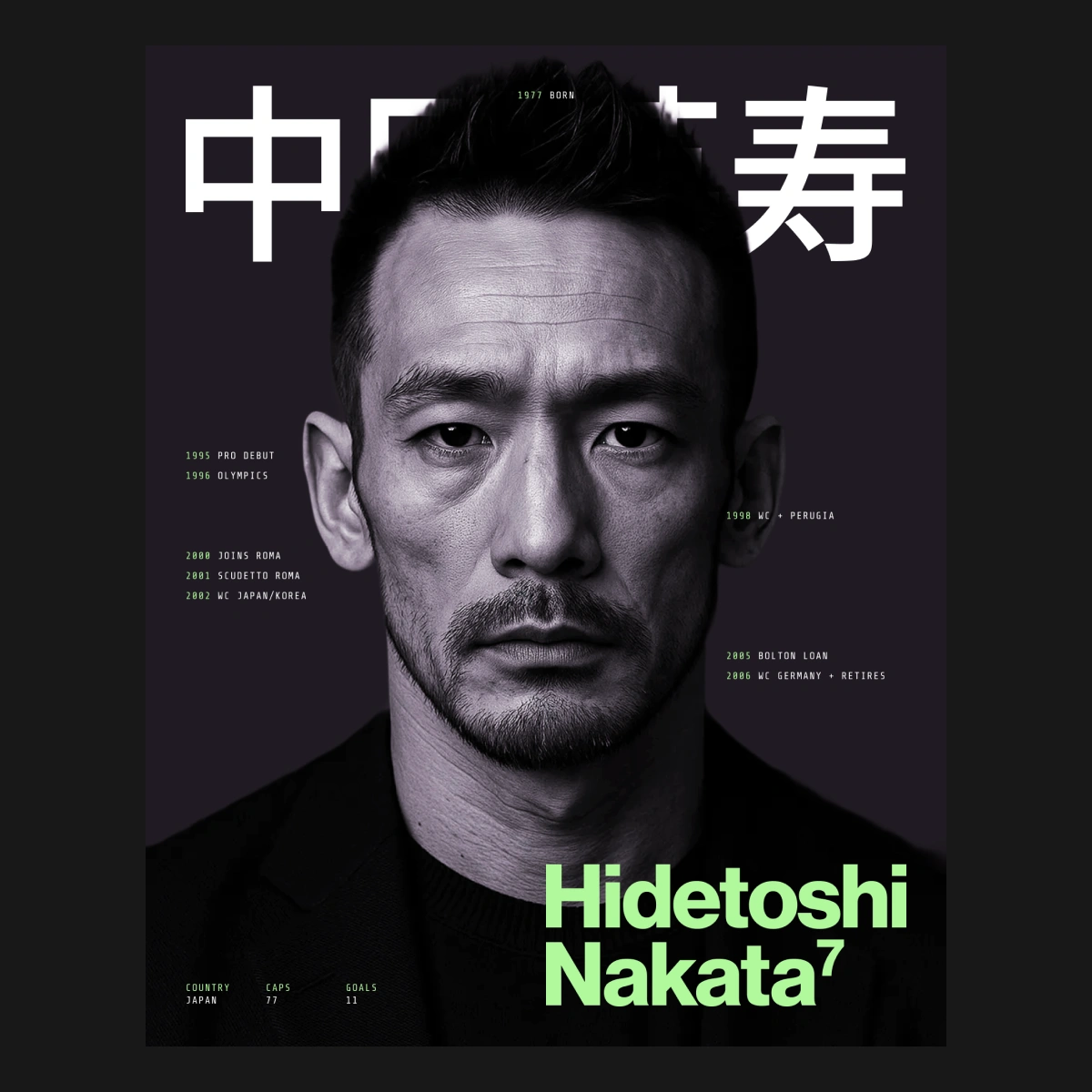 Layout, rhythm and scale exploration